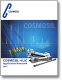 COSMOSIL HILIC Application Notebook