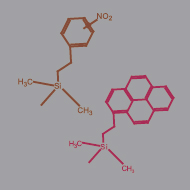 image of COSMOSIL PYE and COSMOSIL NPE