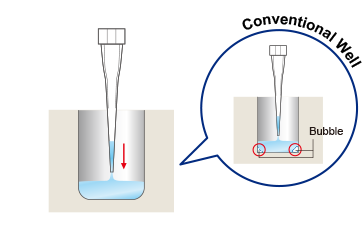Prevention of bubbles
