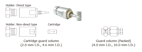 L-column Column Accessaries